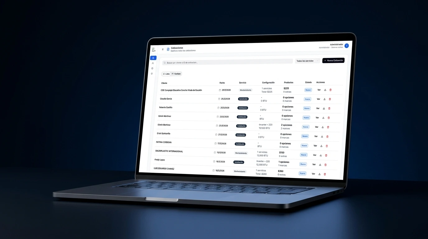 Sistema Web de Cotizaciones para Aire Acondicionado